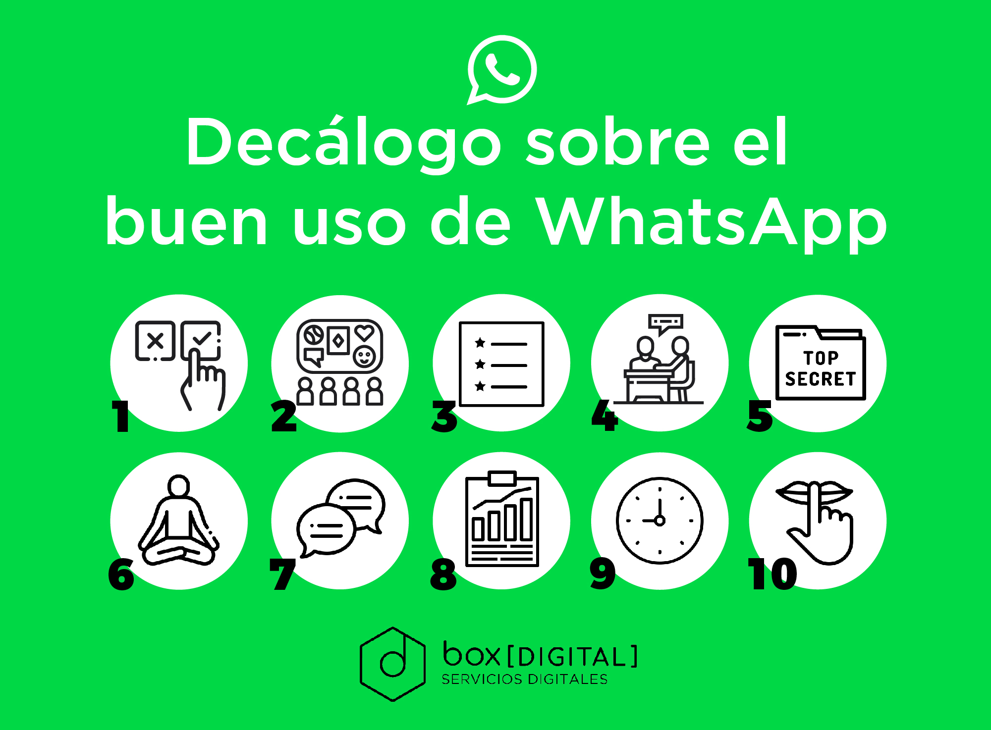 Decálogo sobre el buen uso del Whatsapp
