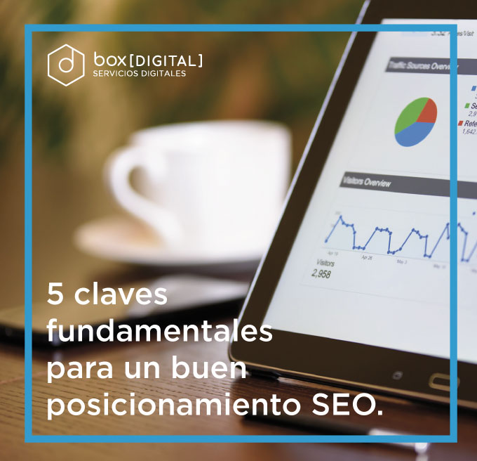 Posicionamiento SEO