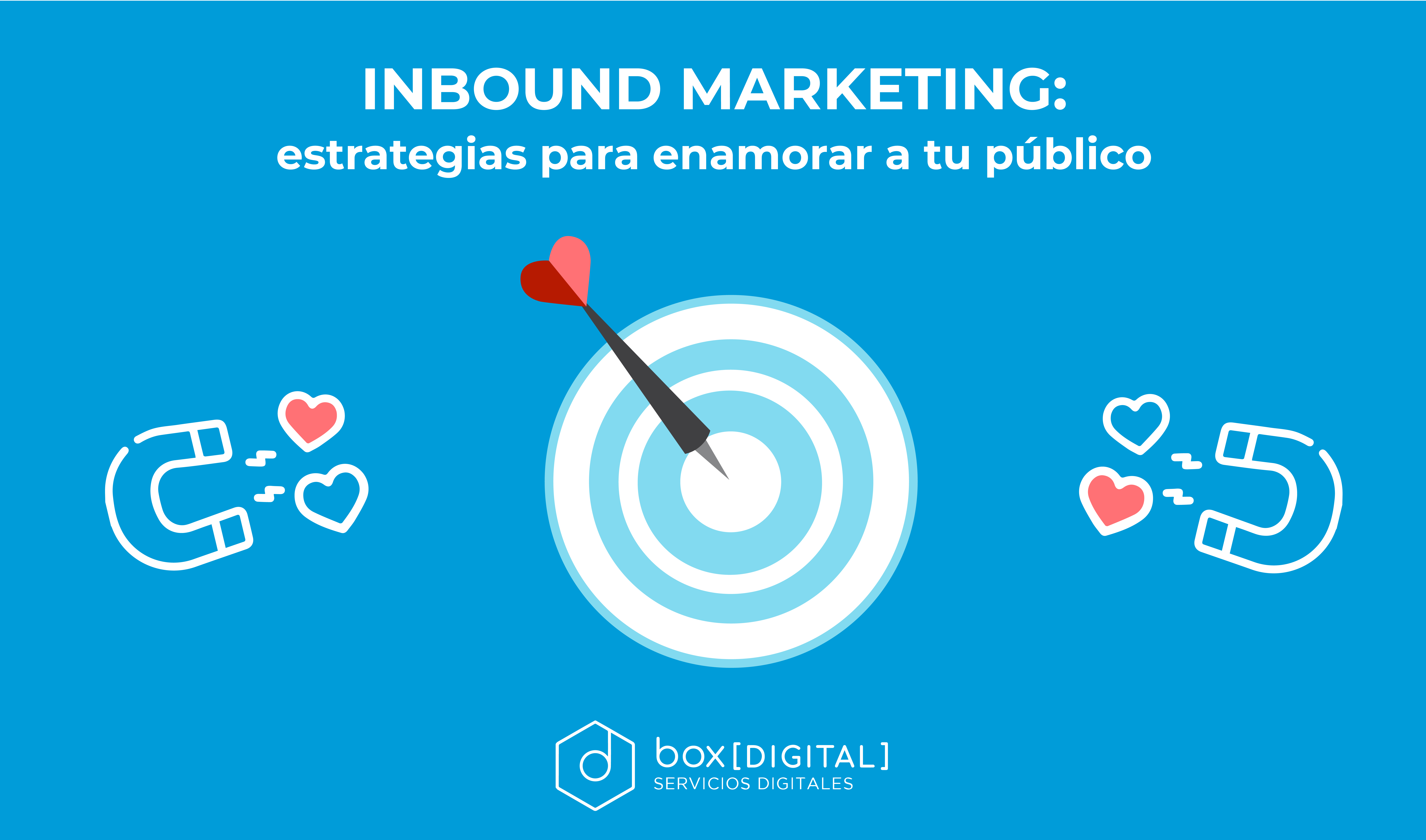 La importancia del Inbound Marketing para las empresas
