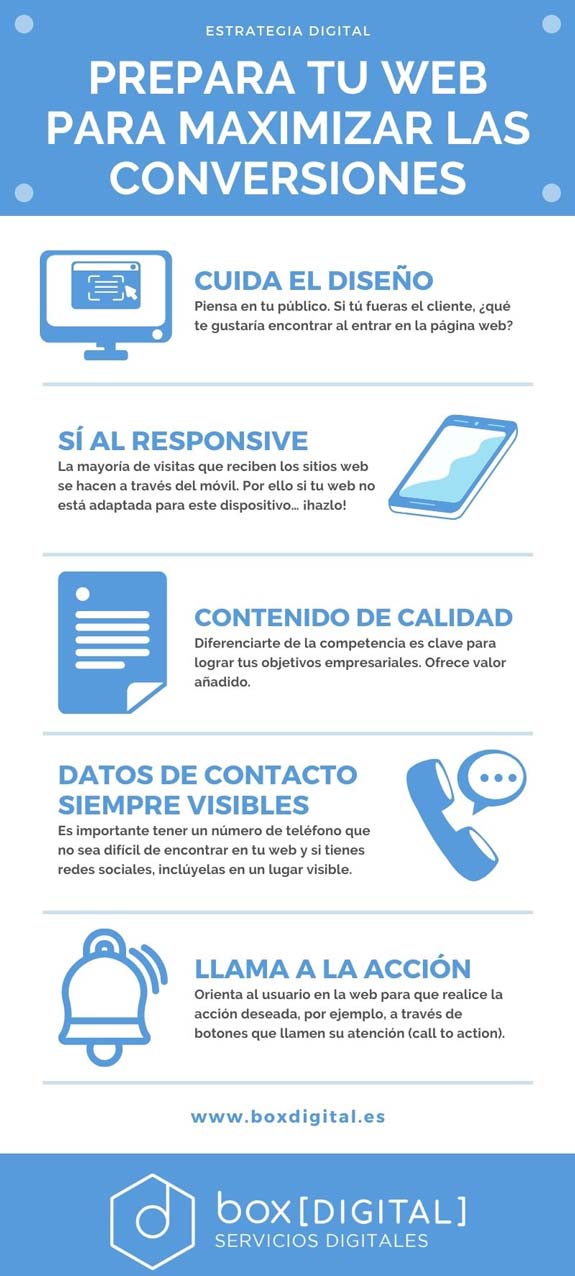Prepara-tu-web