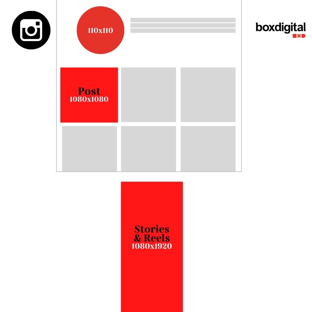 Medidas de imágenes para Instagram 2022