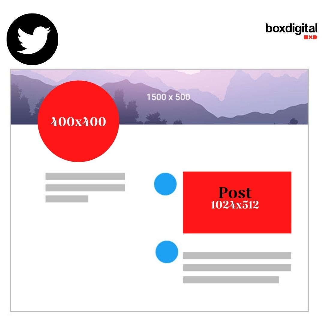 Medidas de imágenes para Twitter 2022